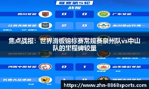 焦点战报：世界滑板锦标赛常规赛泉州队vs中山队的里程碑较量